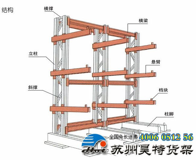 懸臂貨架結構圖_副本.jpg