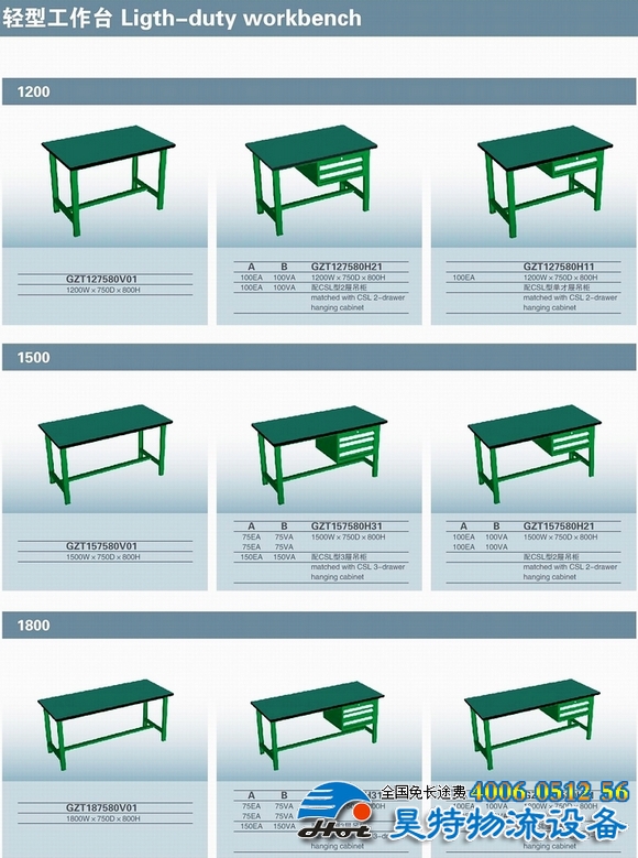 輕型工作臺(1ï¼